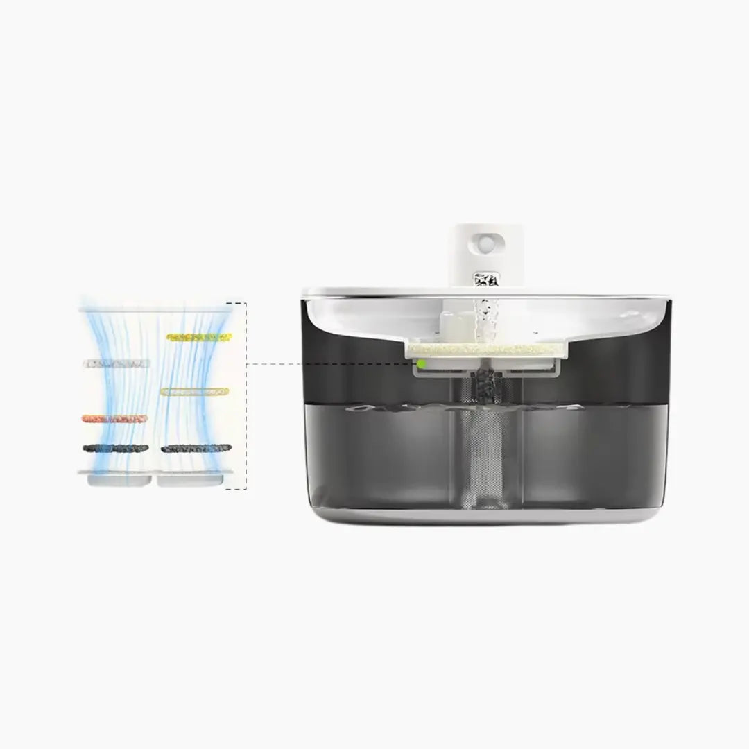 Replacement Filters for Wireless Water Fountain